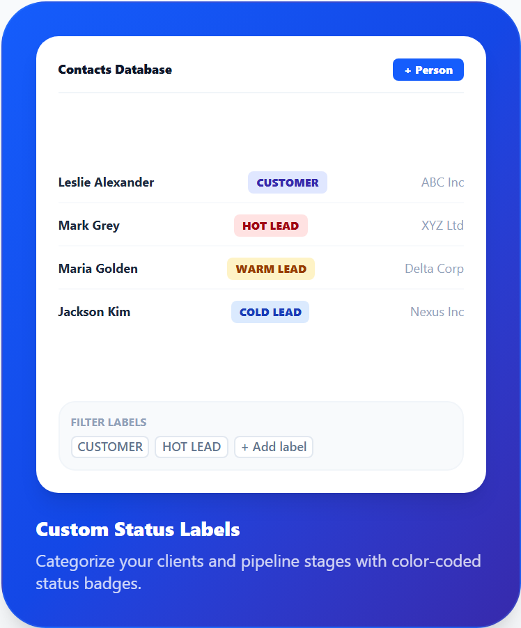 Hanux CRM Contacts Database
